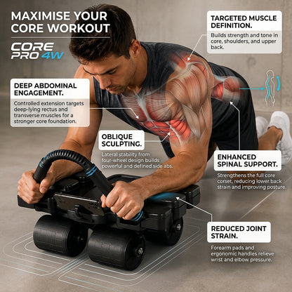AbRova™ Pro 4-Wheel Auto Rebound Abs Roller